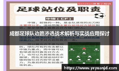 成都足球队边路渗透战术解析与实战应用探讨