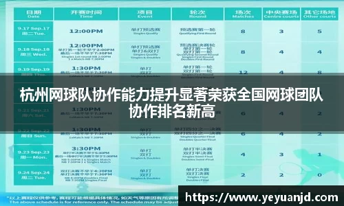 杭州网球队协作能力提升显著荣获全国网球团队协作排名新高