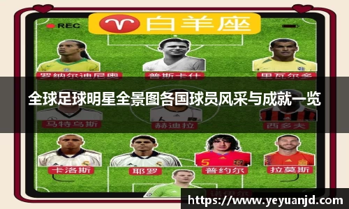 全球足球明星全景图各国球员风采与成就一览