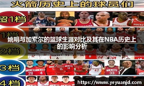 姚明与加索尔的篮球生涯对比及其在NBA历史上的影响分析